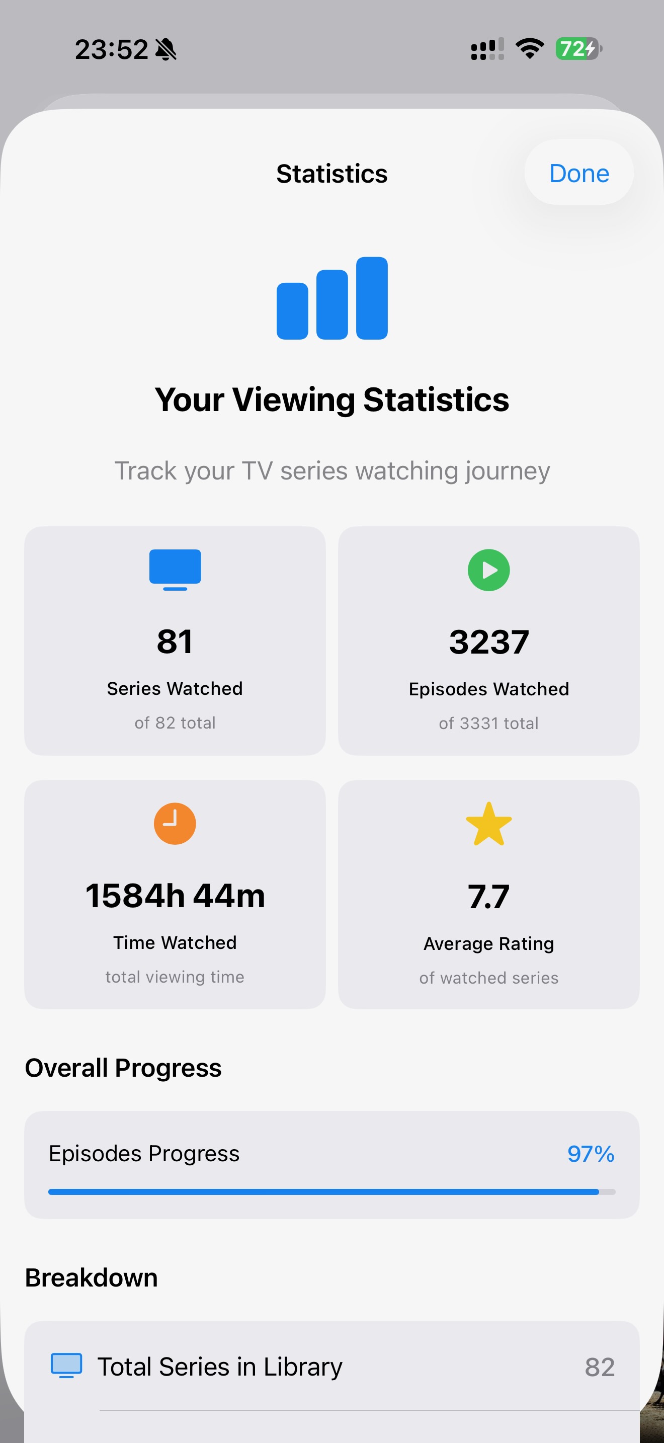 Binge Buddy's viewing statistics screen